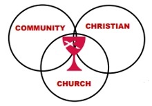 Community Christian Church